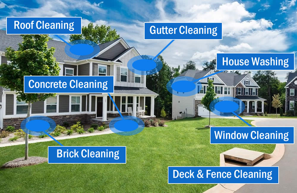 Window cleaning, roof cleaning, gutter cleaning, house washing, and concrete cleaning services in San Marcos TX